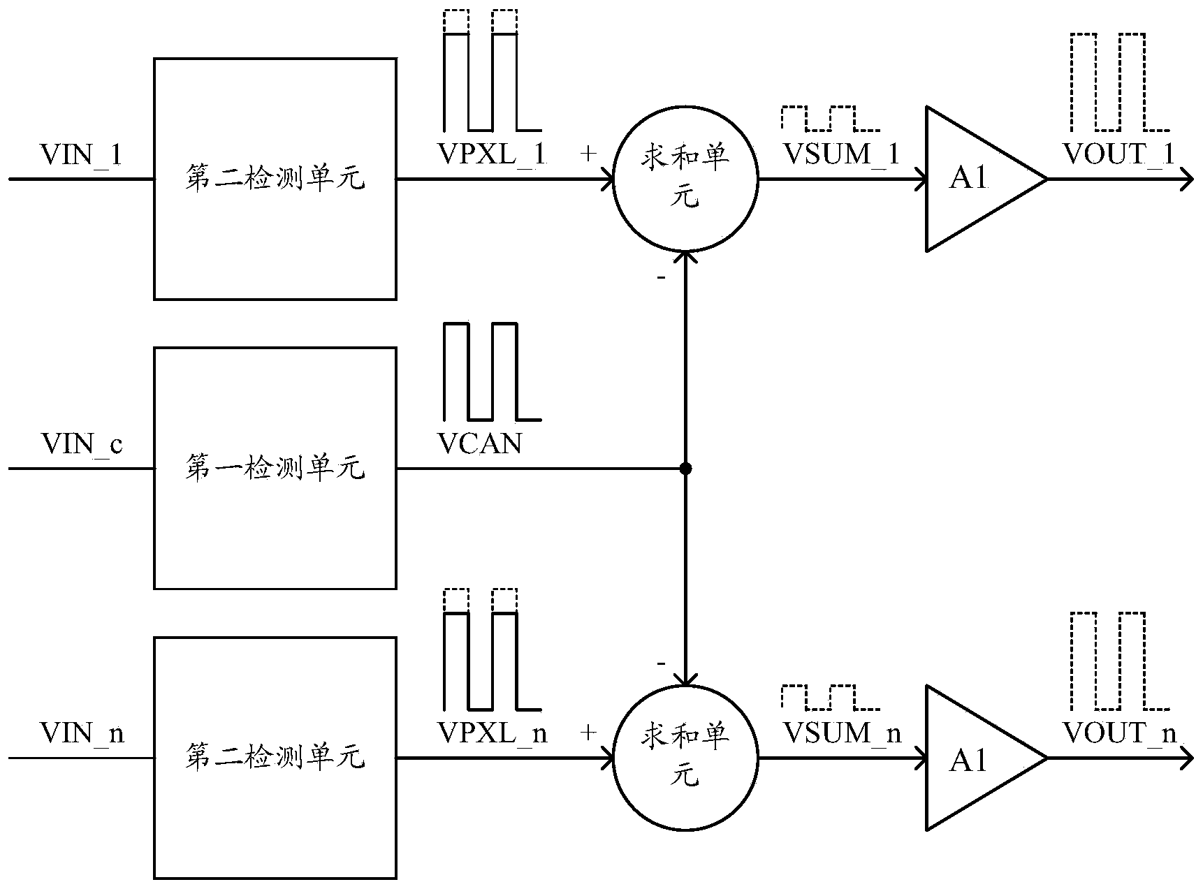 Fingerprint detection circuit, capacitance type finger sensor comprising same, and mobile terminal