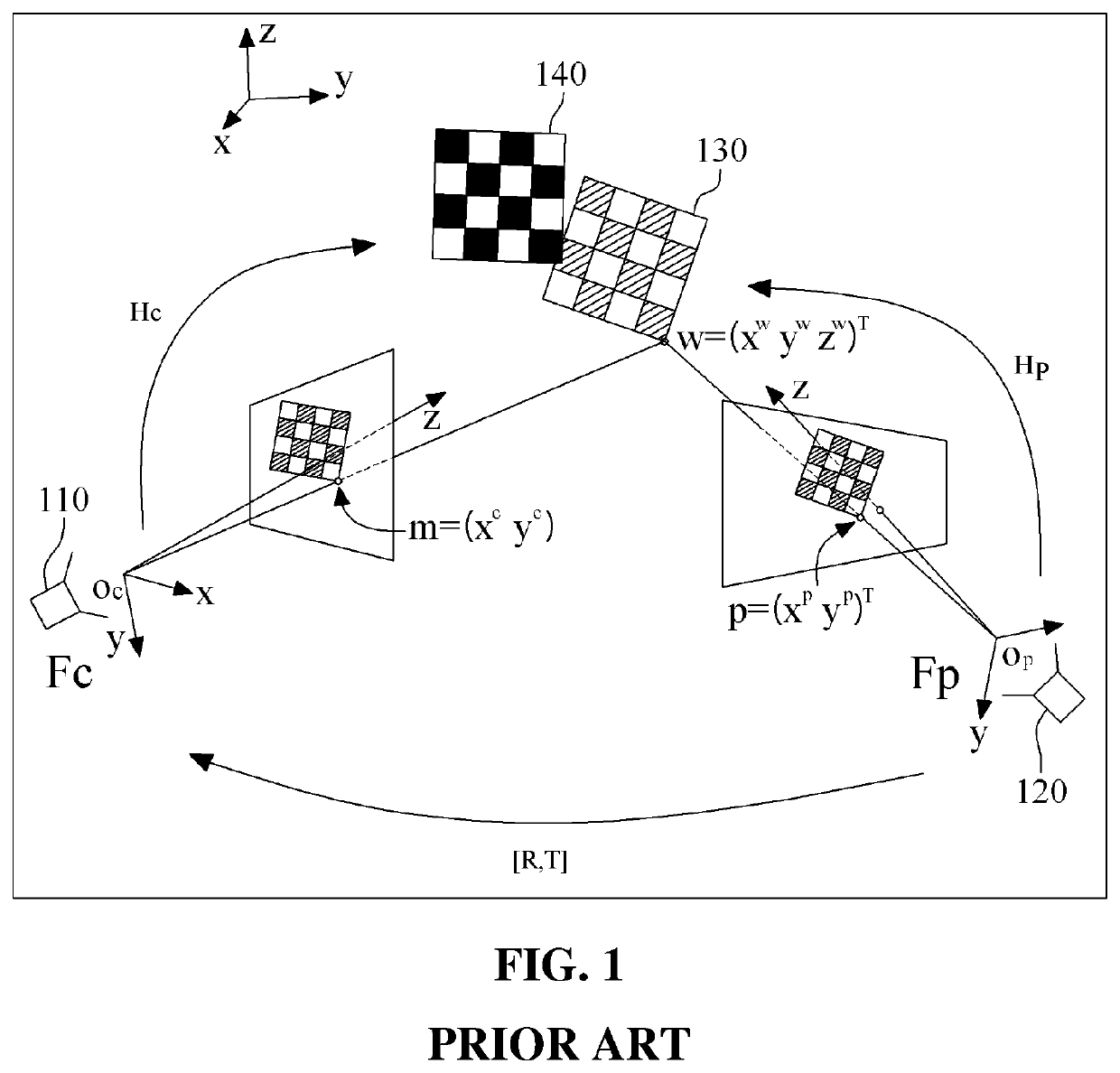 Three-dimensional information acquisition system using pitching practice, and method for calculating camera parameters