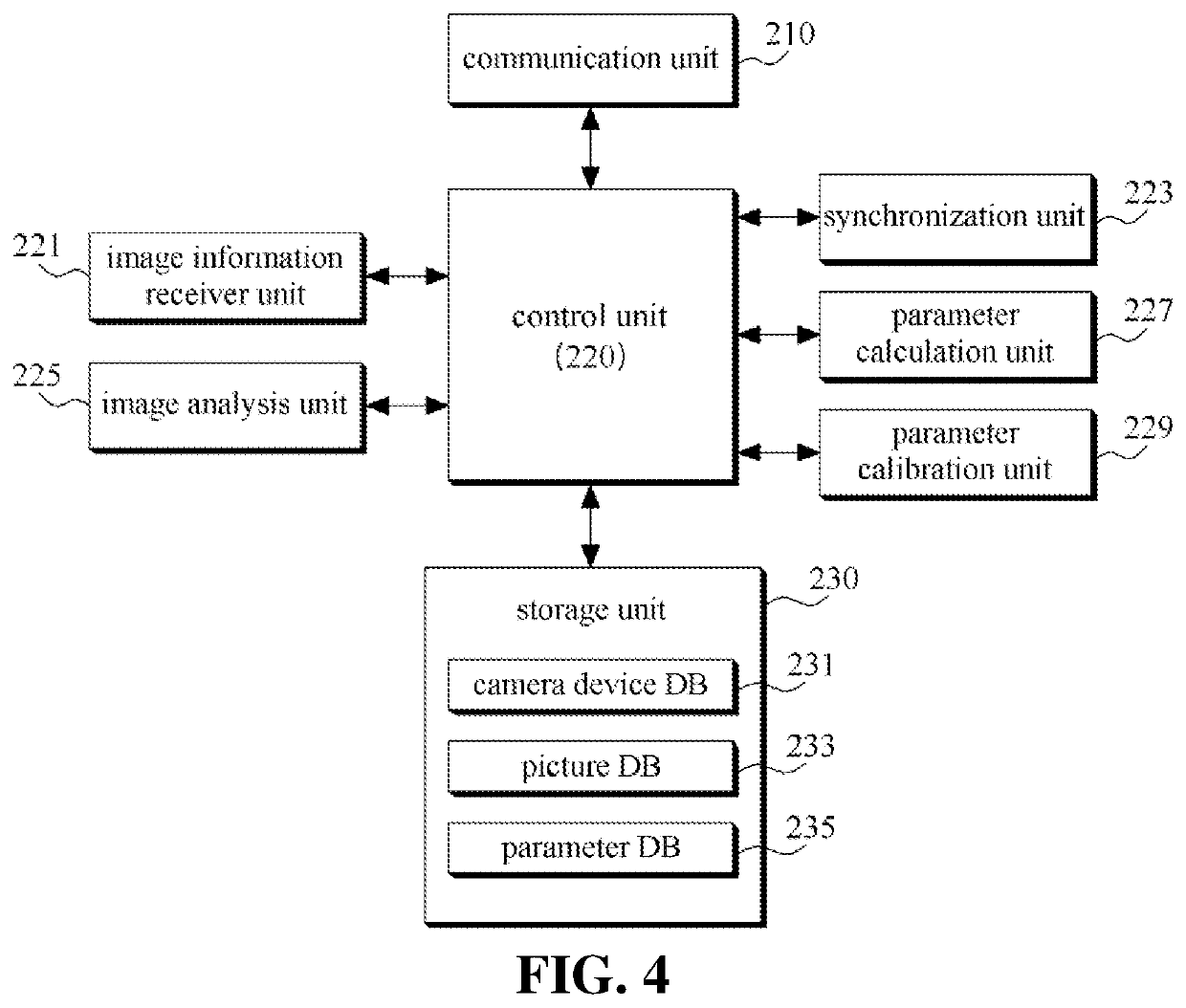 Three-dimensional information acquisition system using pitching practice, and method for calculating camera parameters