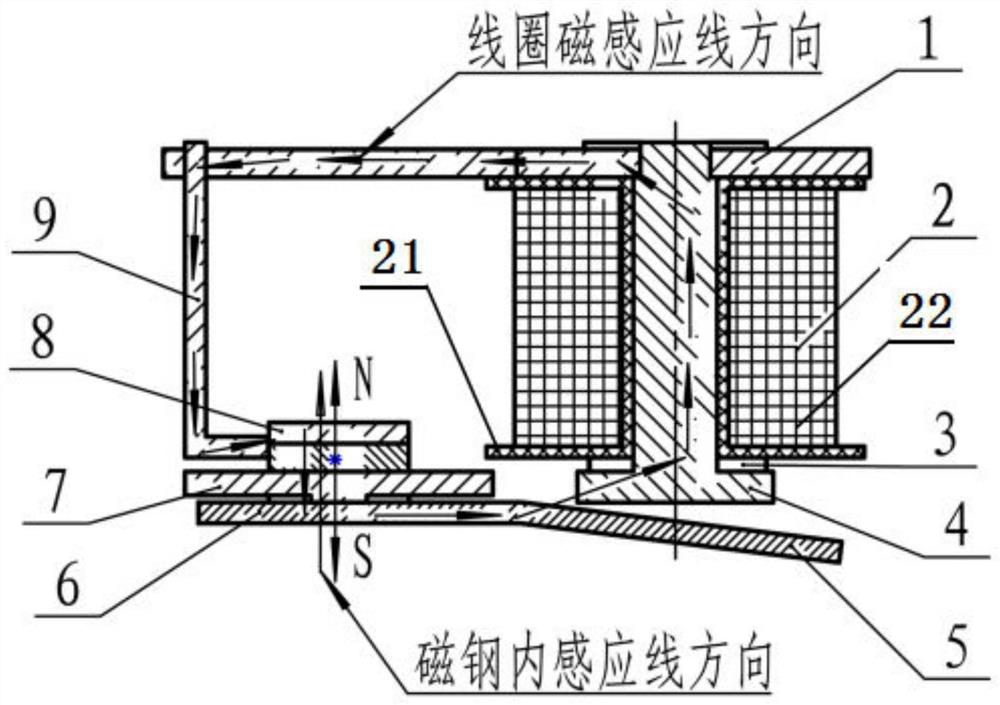 A Relay Magnetic Circuit Structure That Can Increase Initial Suction Force and Balance Force