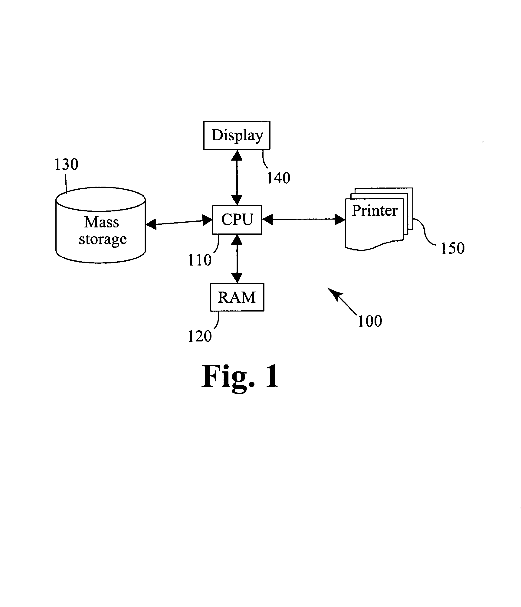 Method of grouping and analyzing clinical risks, and system therefor