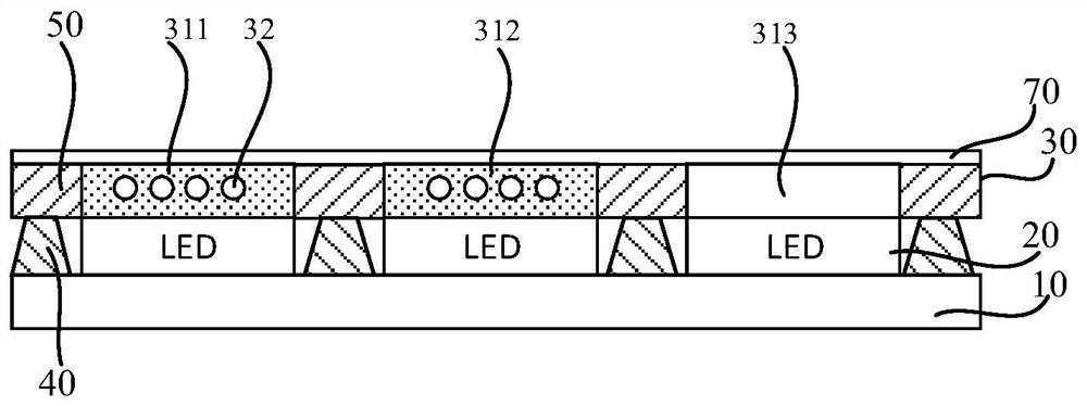 Display panel, display device and method for manufacturing display panel