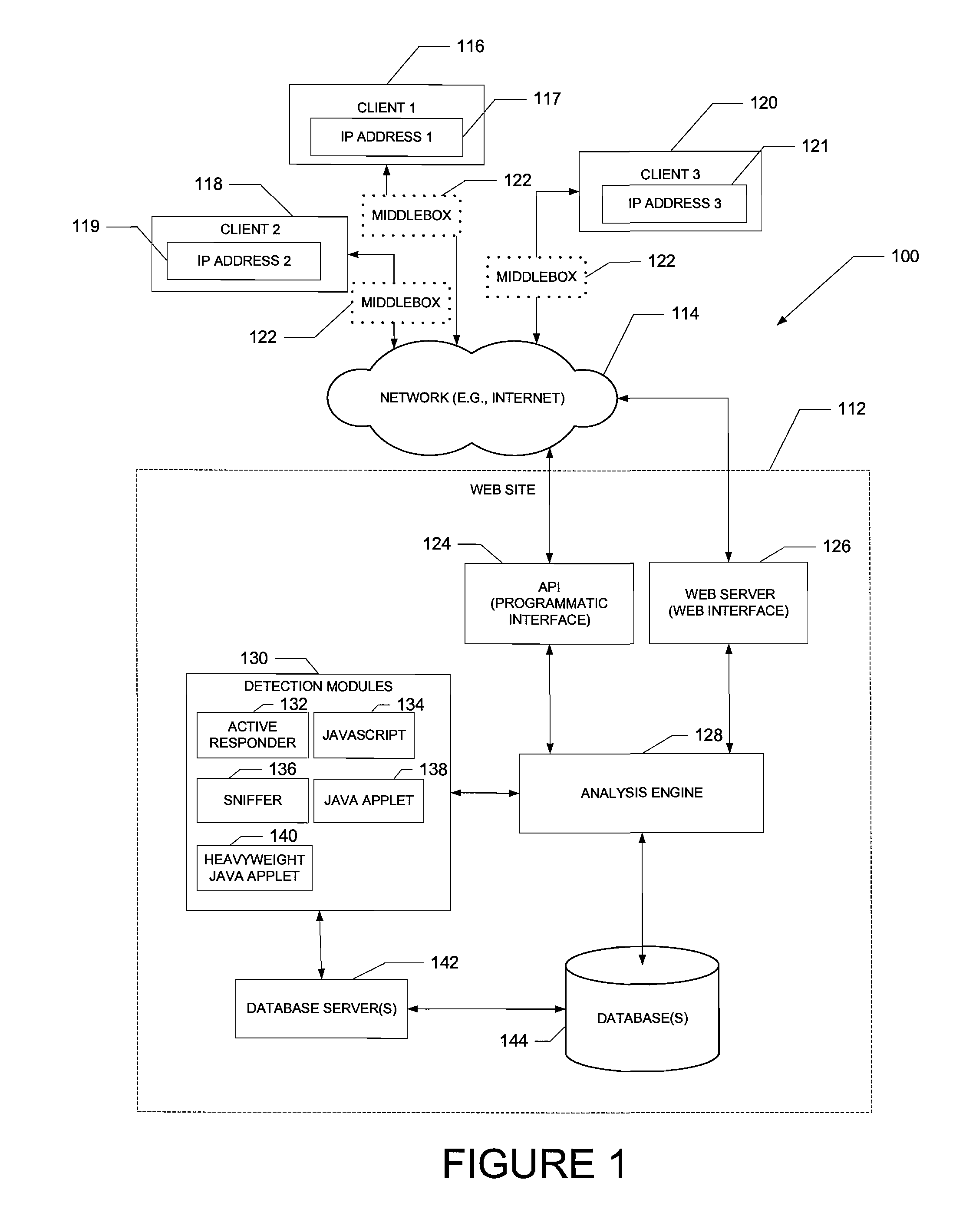 System and method of middlebox detection and characterization