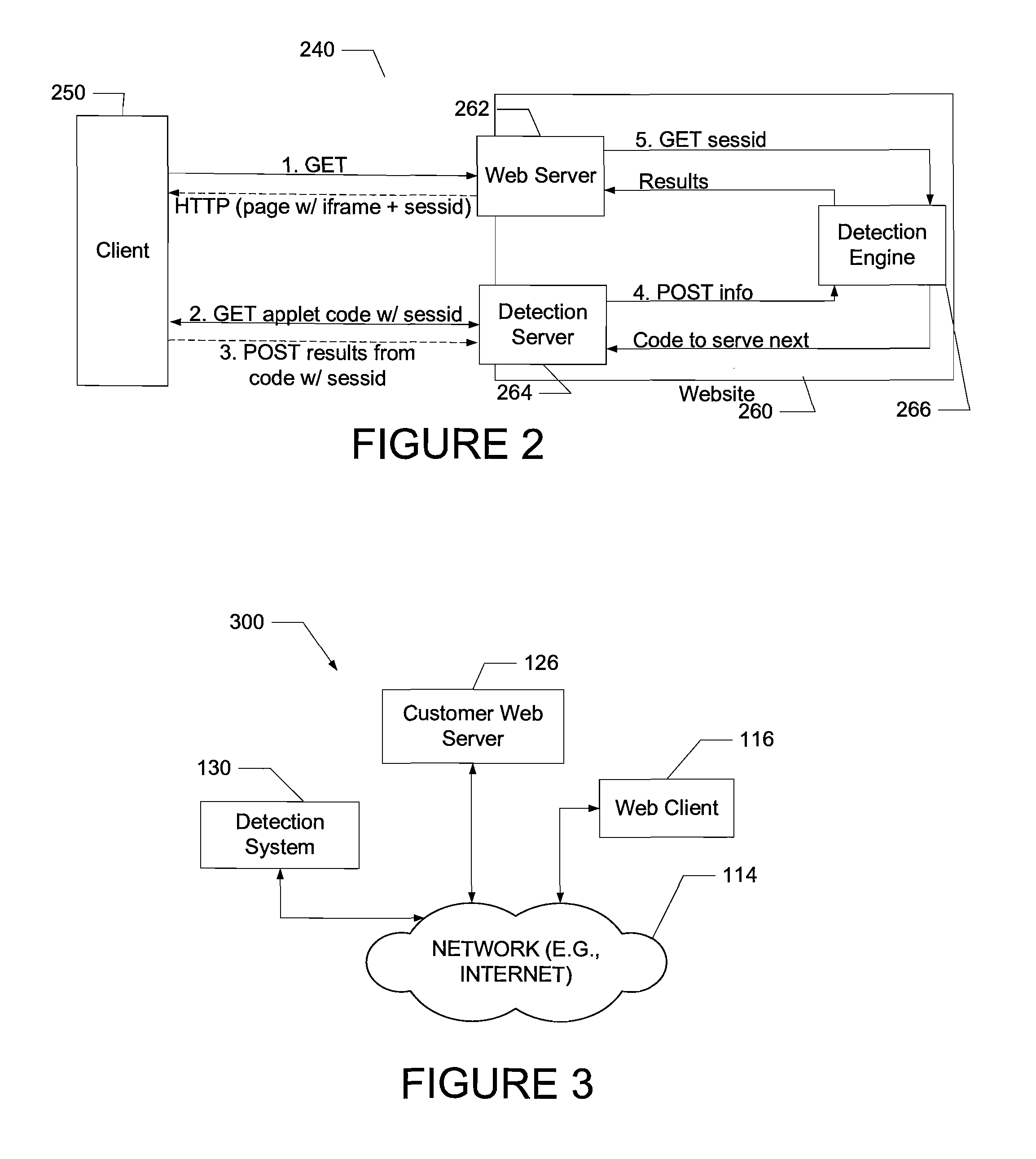 System and method of middlebox detection and characterization