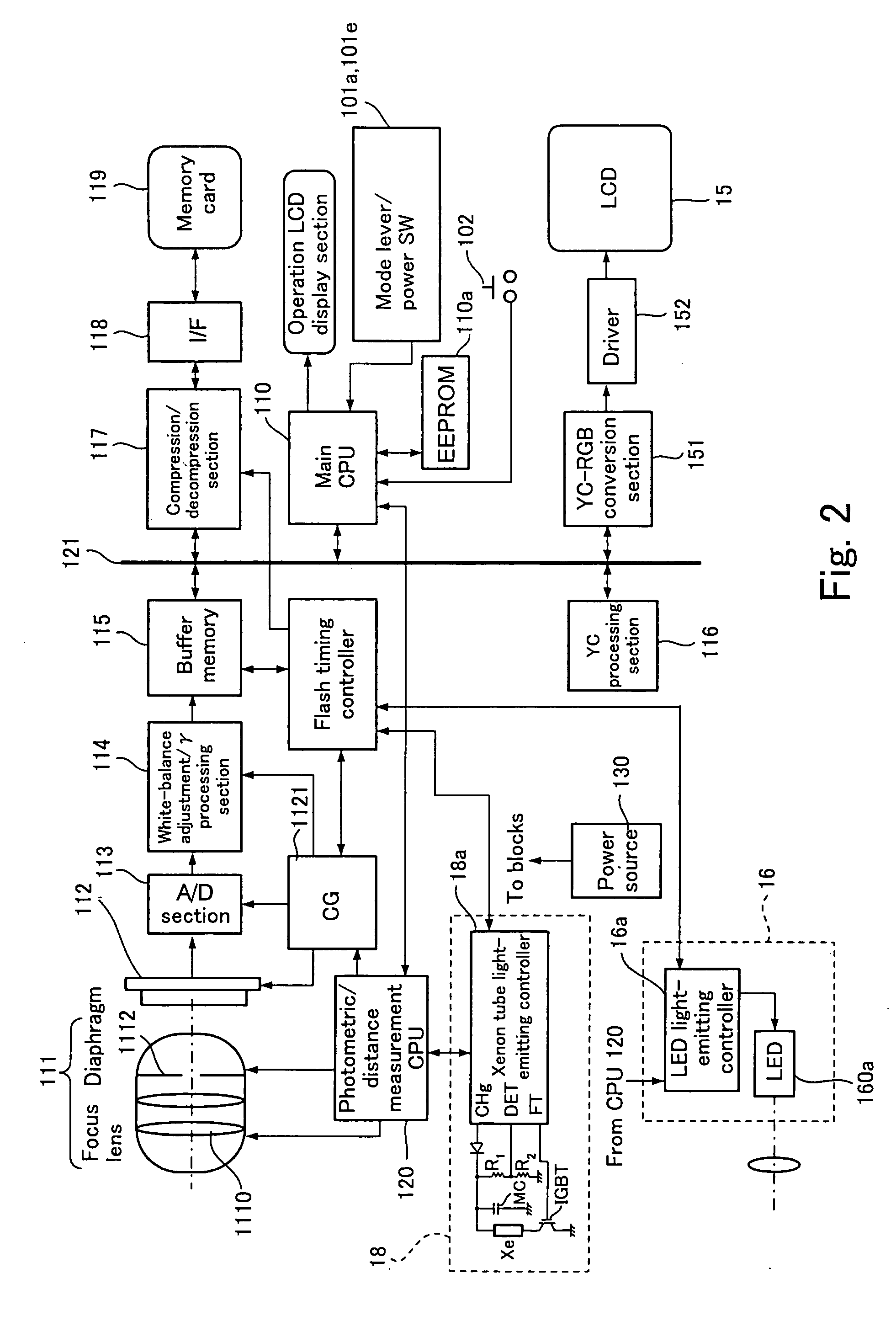 Image-taking apparatus