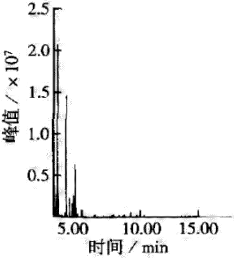 Preparation method of natural source plant antibiotic and application thereof