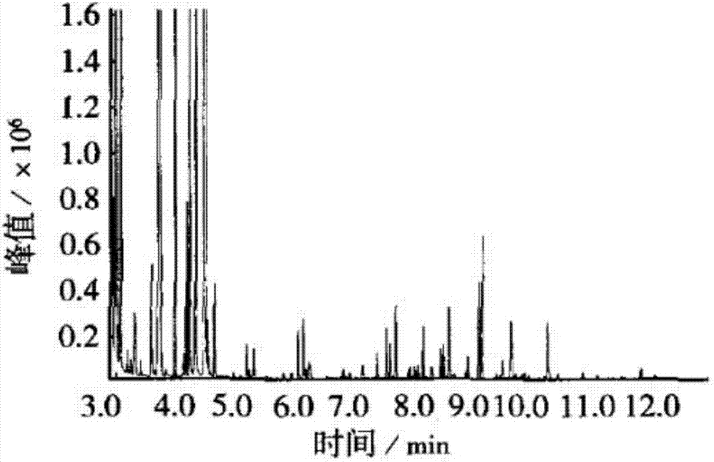 Preparation method of natural source plant antibiotic and application thereof