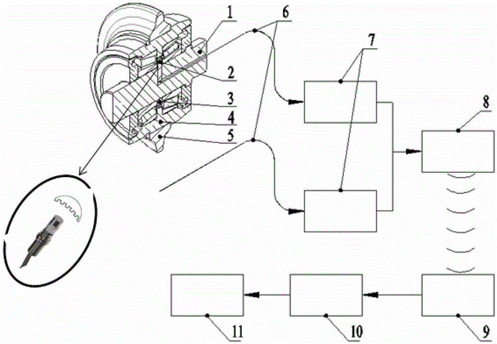 A system and method for monitoring the operation status of a group of cutter heads and disc-shaped hobs of a roadheader