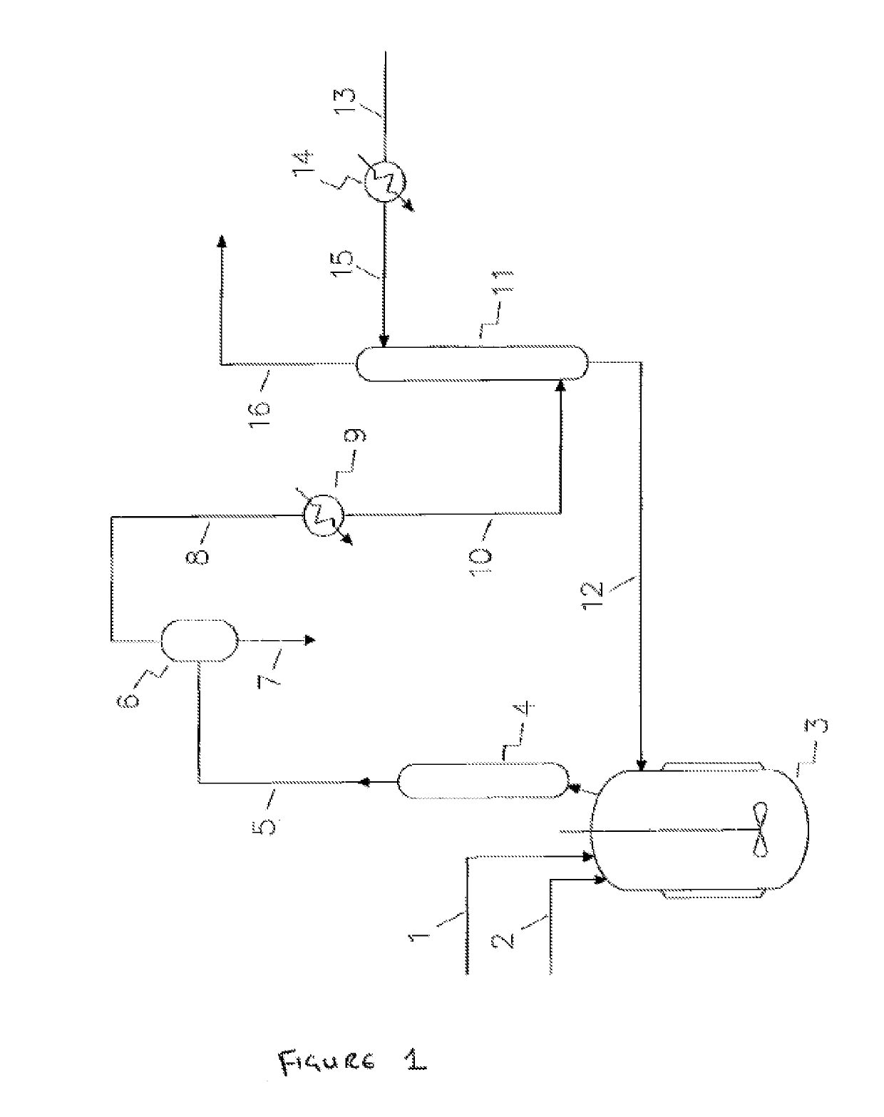 Process for the manufacture of 2,3,3,3-tetrafluoropropene