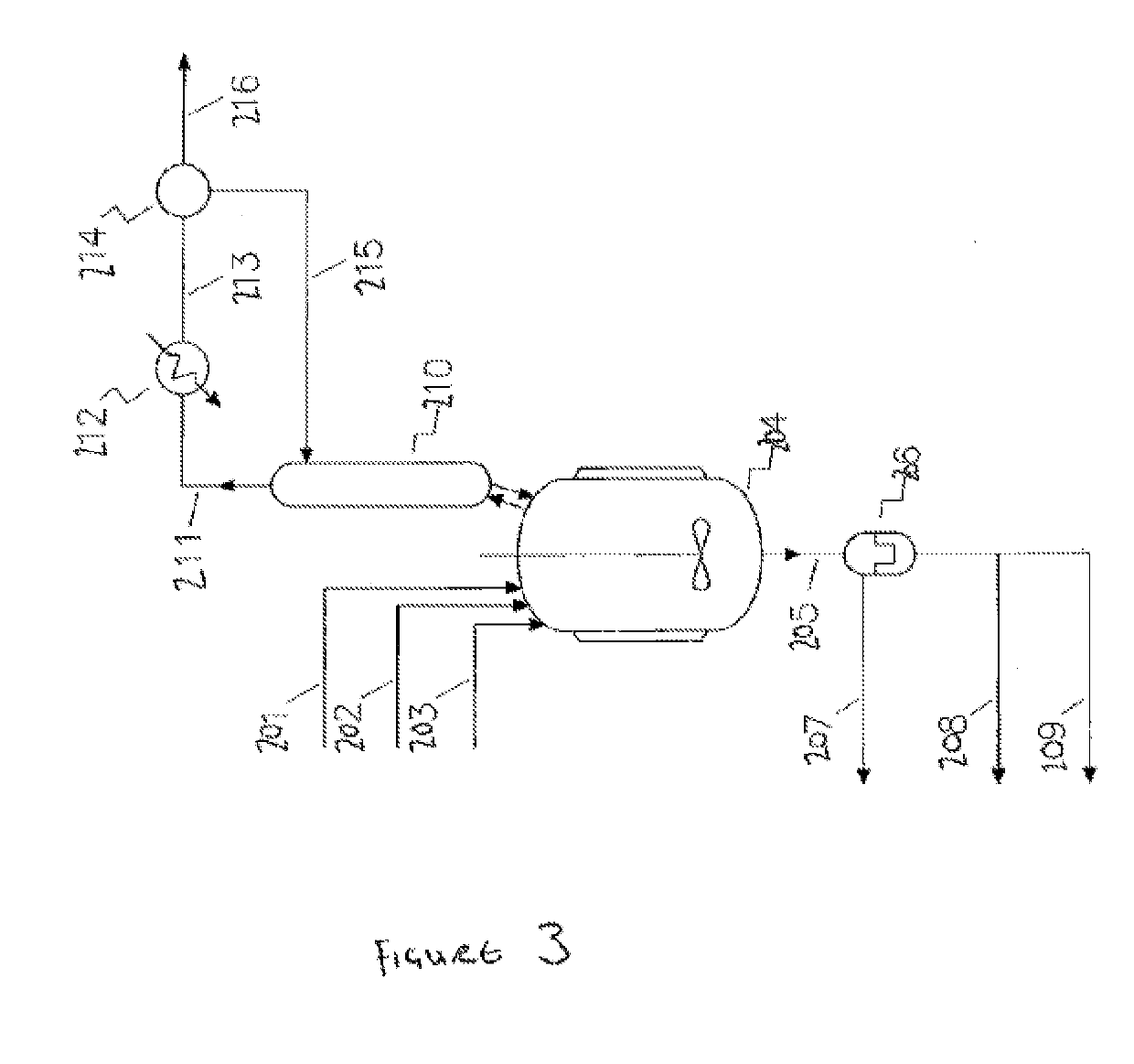 Process for the manufacture of 2,3,3,3-tetrafluoropropene