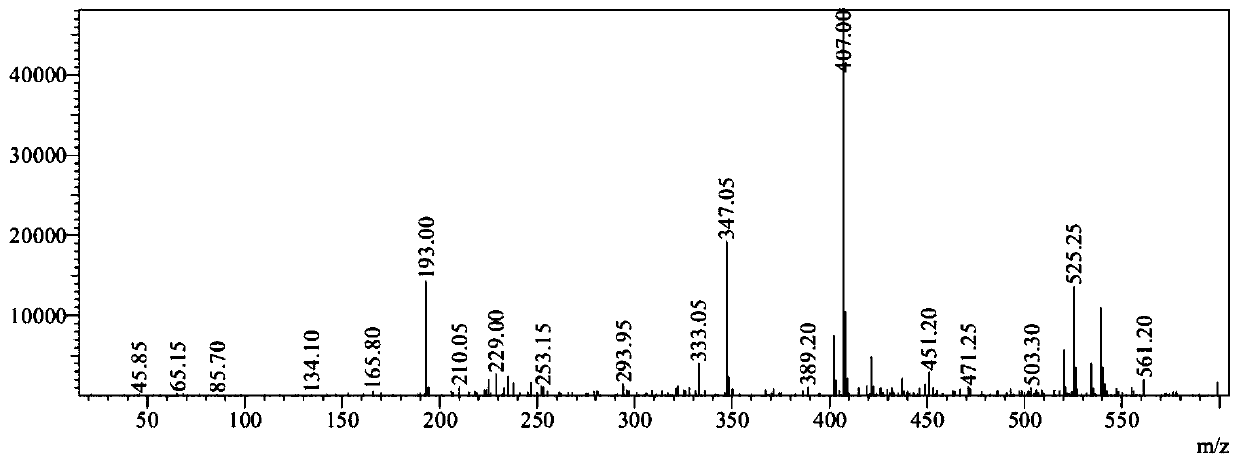 Method for preparing pyrroloquinoline quinone by using 2-keto-L gulonic acid crystallization mother liquor