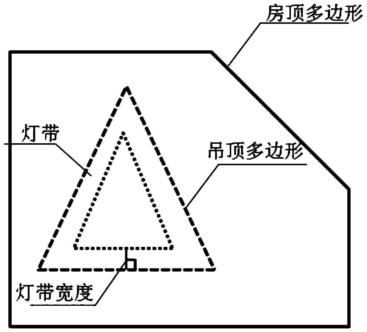 A system and method for generating a 3D model of a suspended ceiling based on a drawing plane polygon