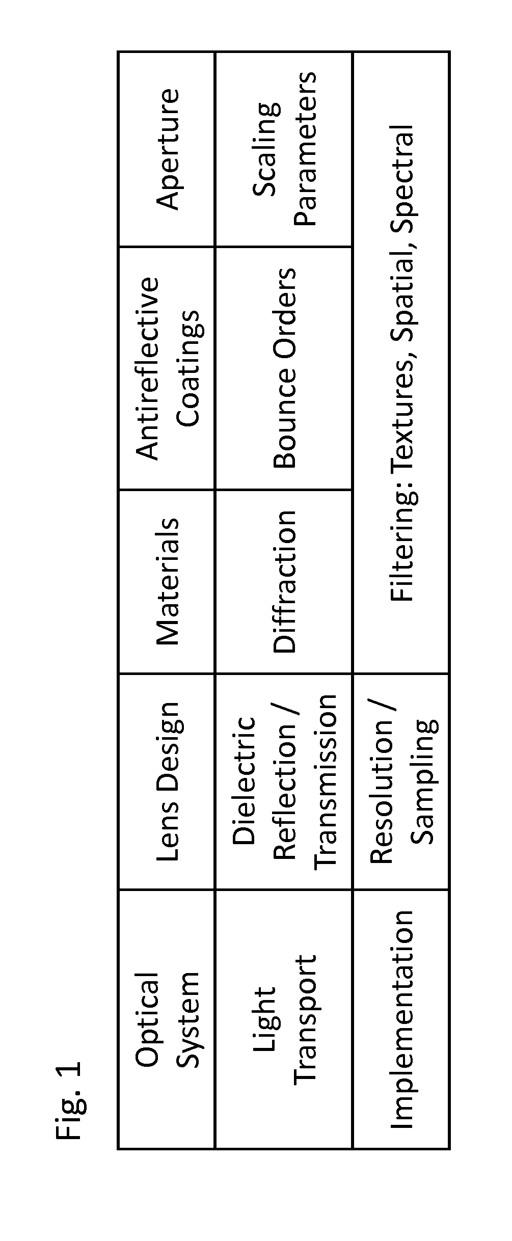 Method and system for real-time lens flare rendering