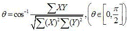 Hyperspectral remote-sensing-image active contour segmentation method of spectral angle constraint