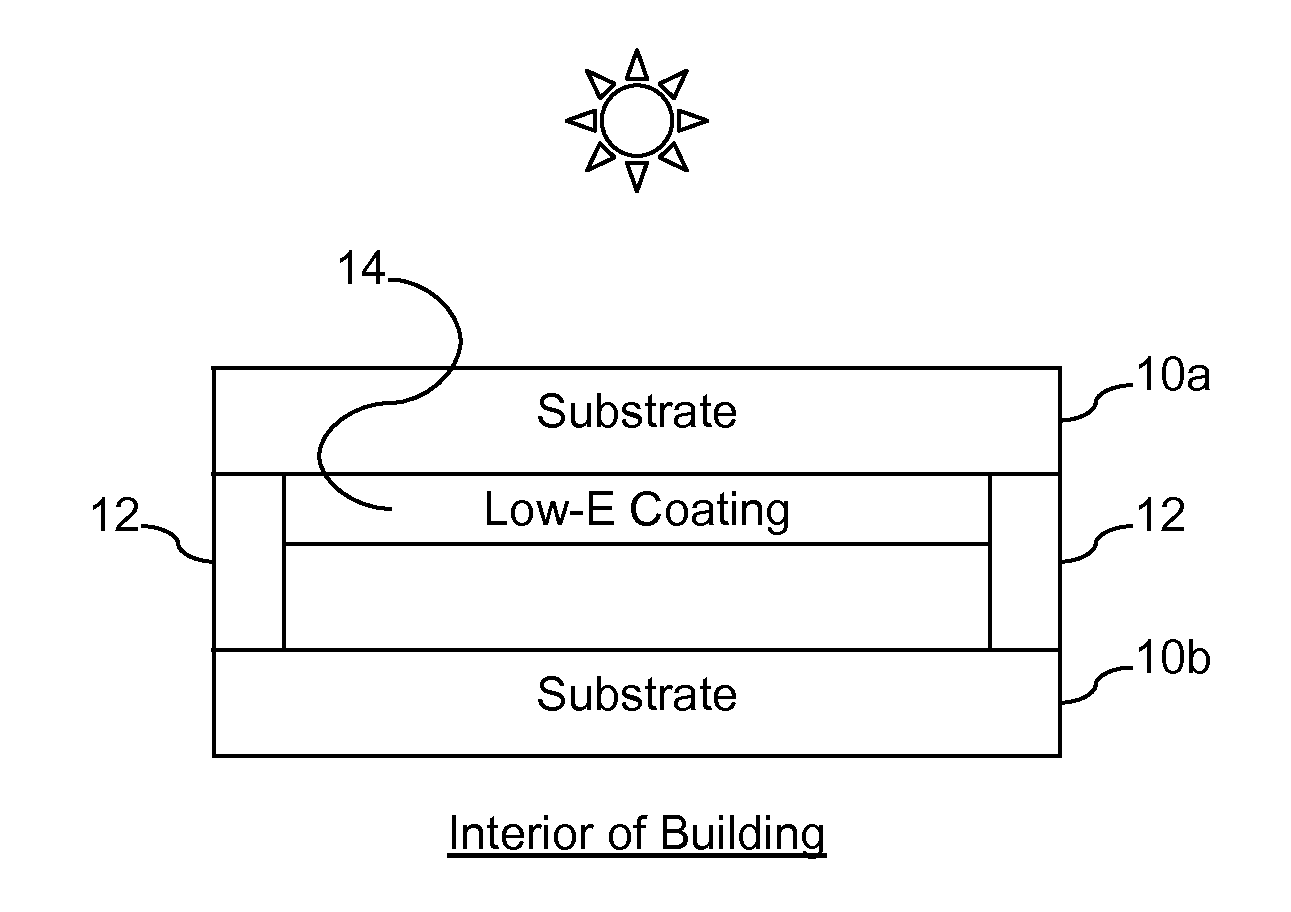 Insulating glass units with low-e and antireflective coatings, and/or methods of making the same