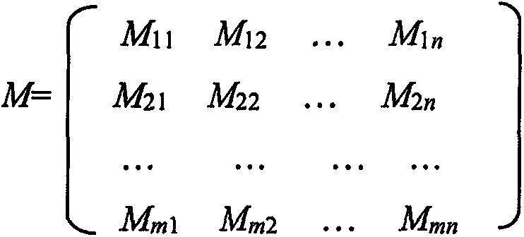 Real-time mask video display method based on expression recognition