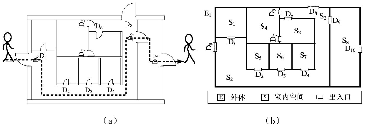 Lightweight bim big data online visualization method and system