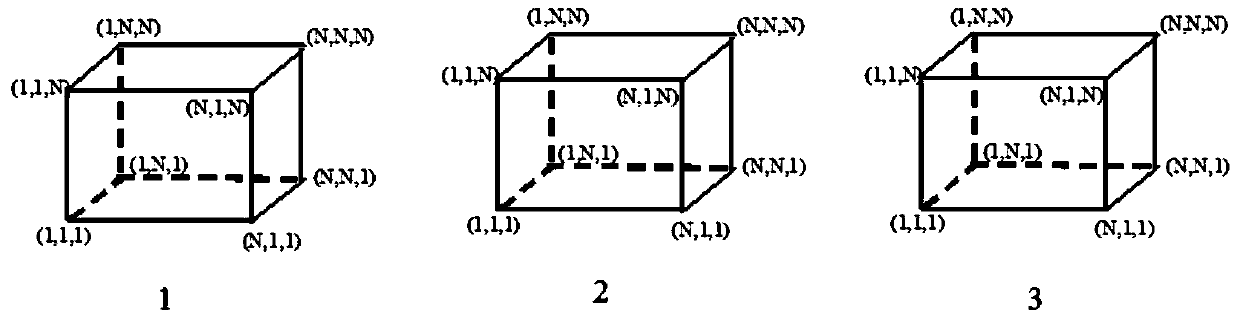 A Realization Method of Display Color Gamut Mapping