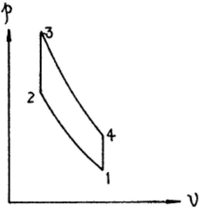 Semi-closed type timing constant-volume thermodynamic circulation method and system of prime motor