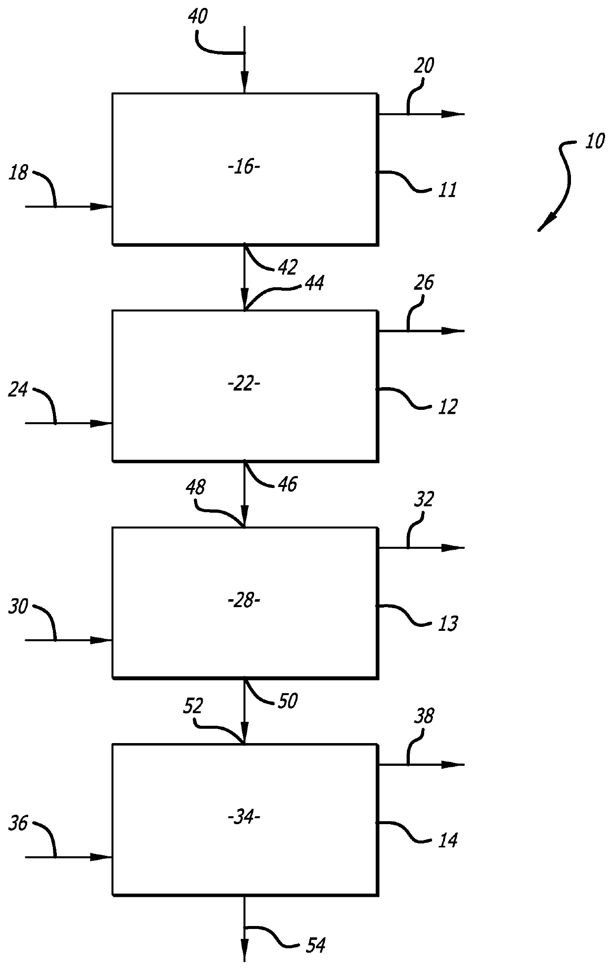 Selective control of oxidation atmospheres in carbon fiber production