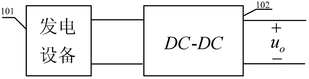 Centralized-distributed mixed novel energy power generation system and maximum power point tracking control method