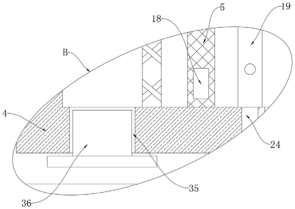 Kitchen fresh air system based on human body wind feeling adjustment