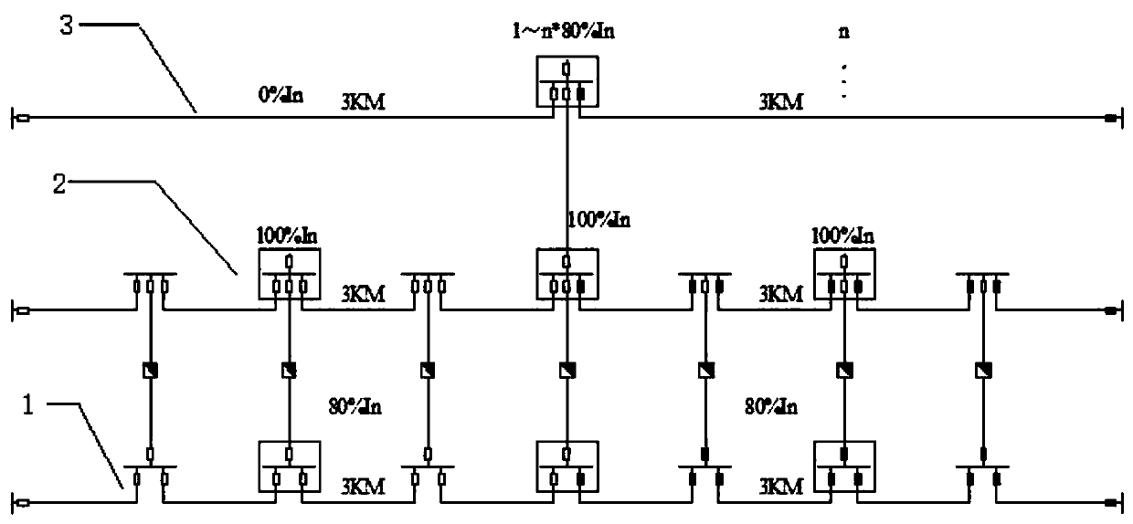 Power grid model of urban medium voltage distribution network