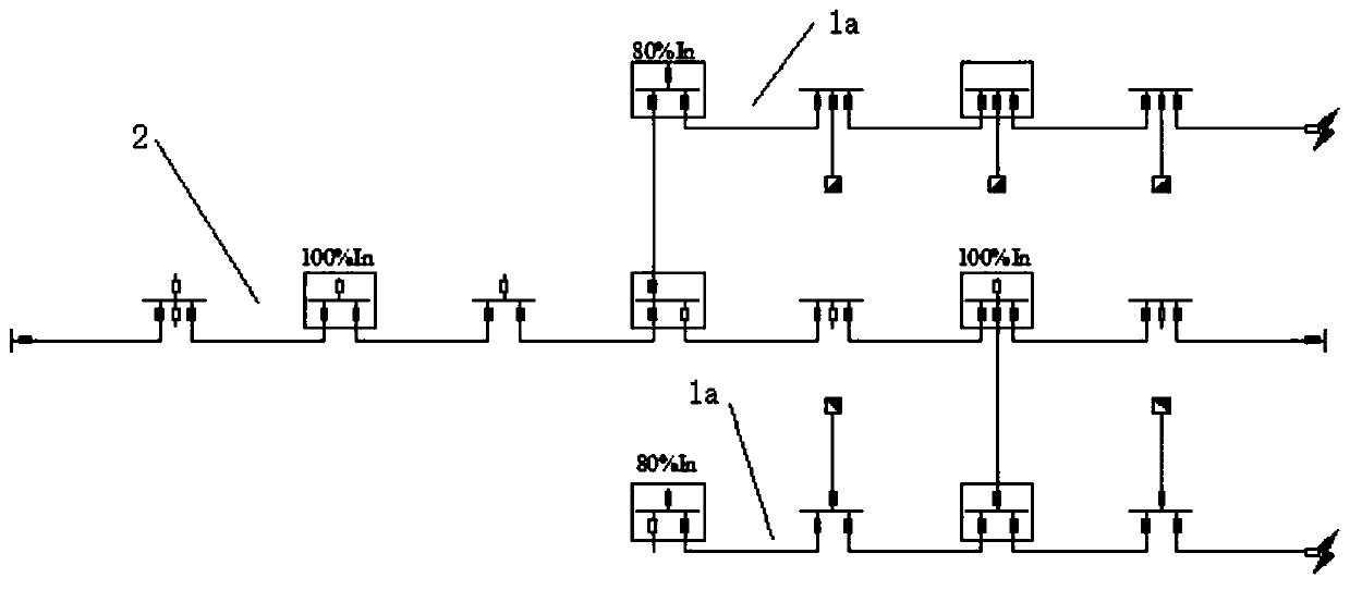 Power grid model of urban medium voltage distribution network