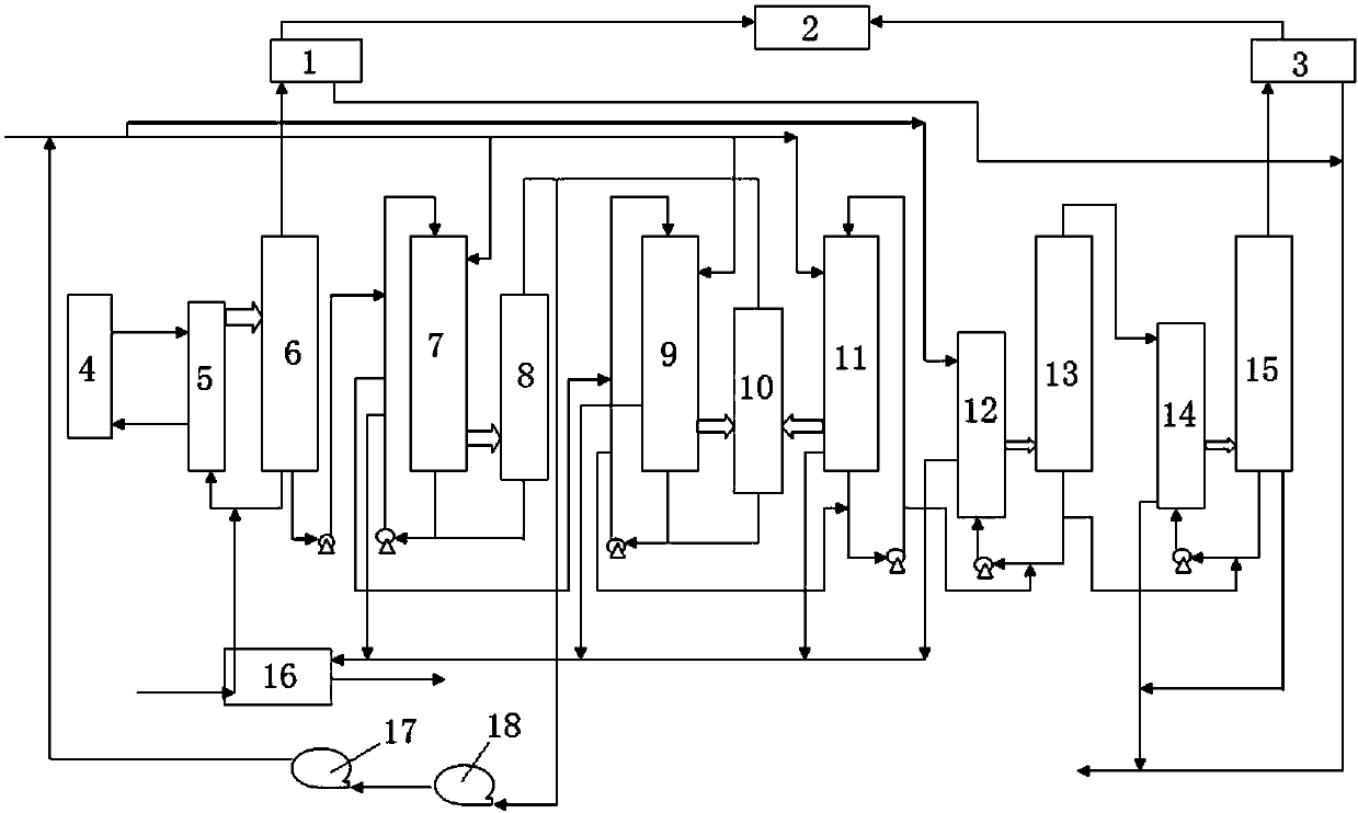 Caprolactam aqueous solution energy-saving evaporation system and method