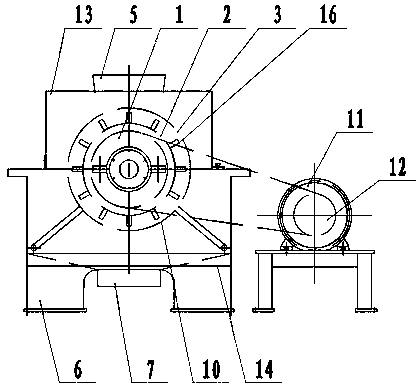 Special cleaning machine for PE films