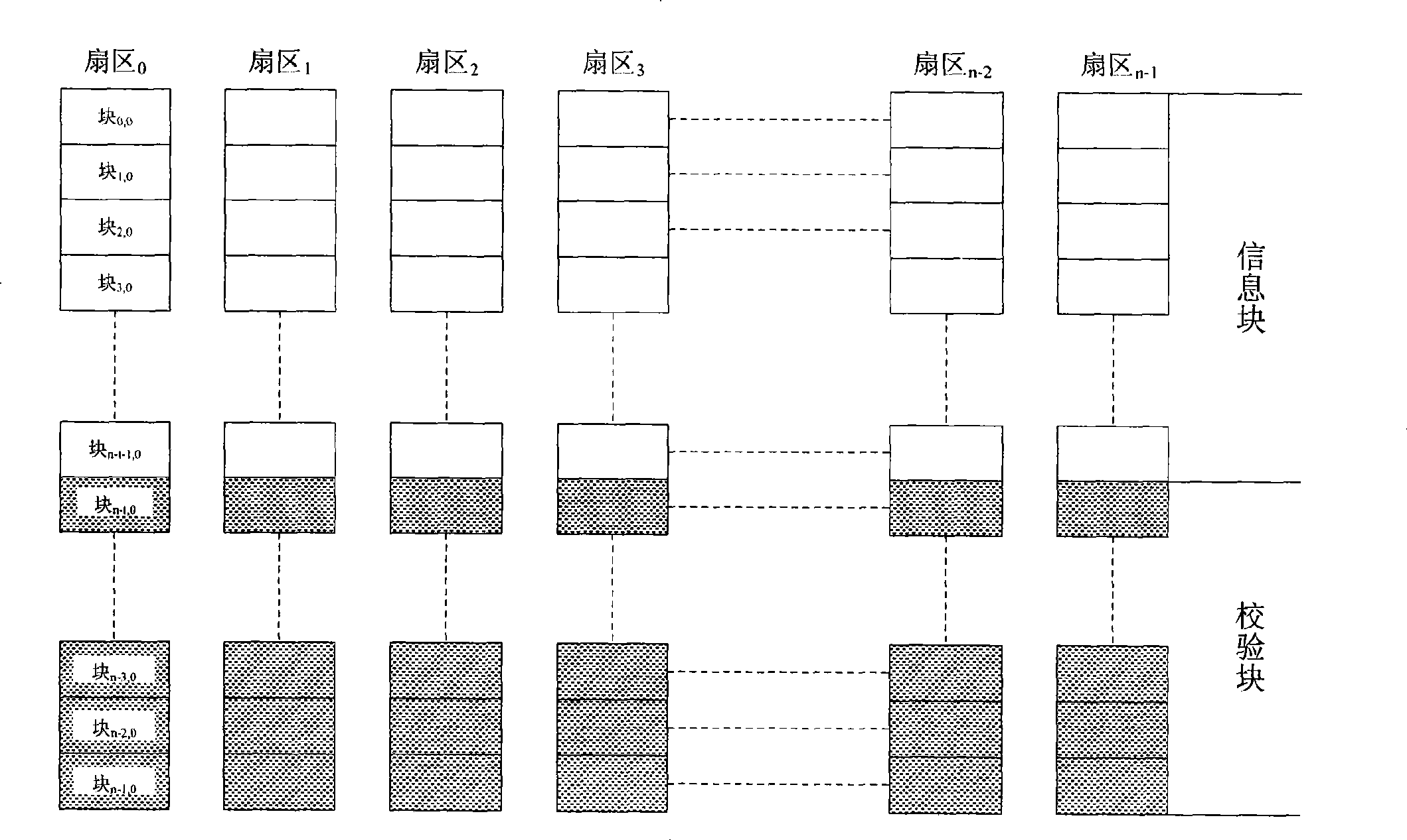 Magnetic disc array system