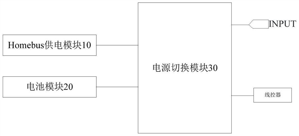 Power switching circuit, power switching method, wire controller and air conditioning equipment