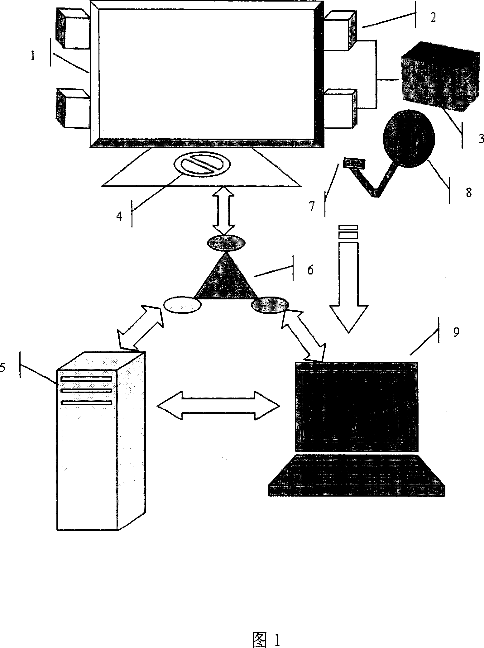 Smart identification terminal system and method based radio-frequency identification and biological characteristic