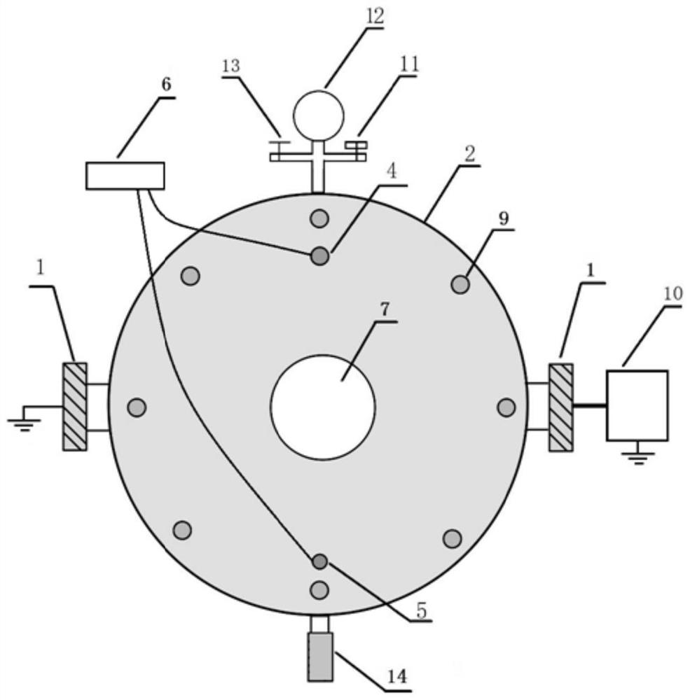 Electricity-heat-gas multi-stress combined aging experiment platform and experiment method for insulating material