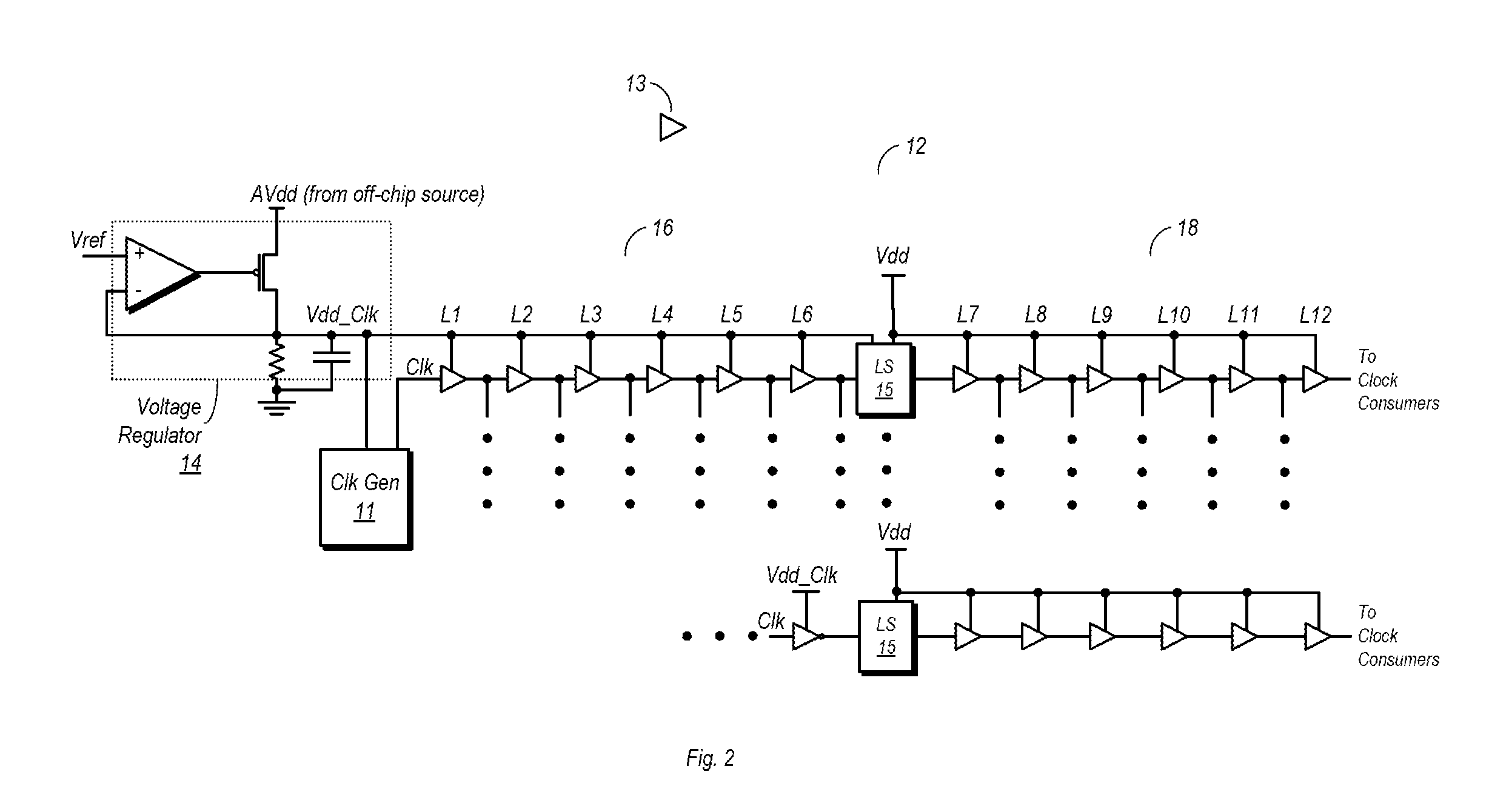 Power Source for Clock Distribution Network