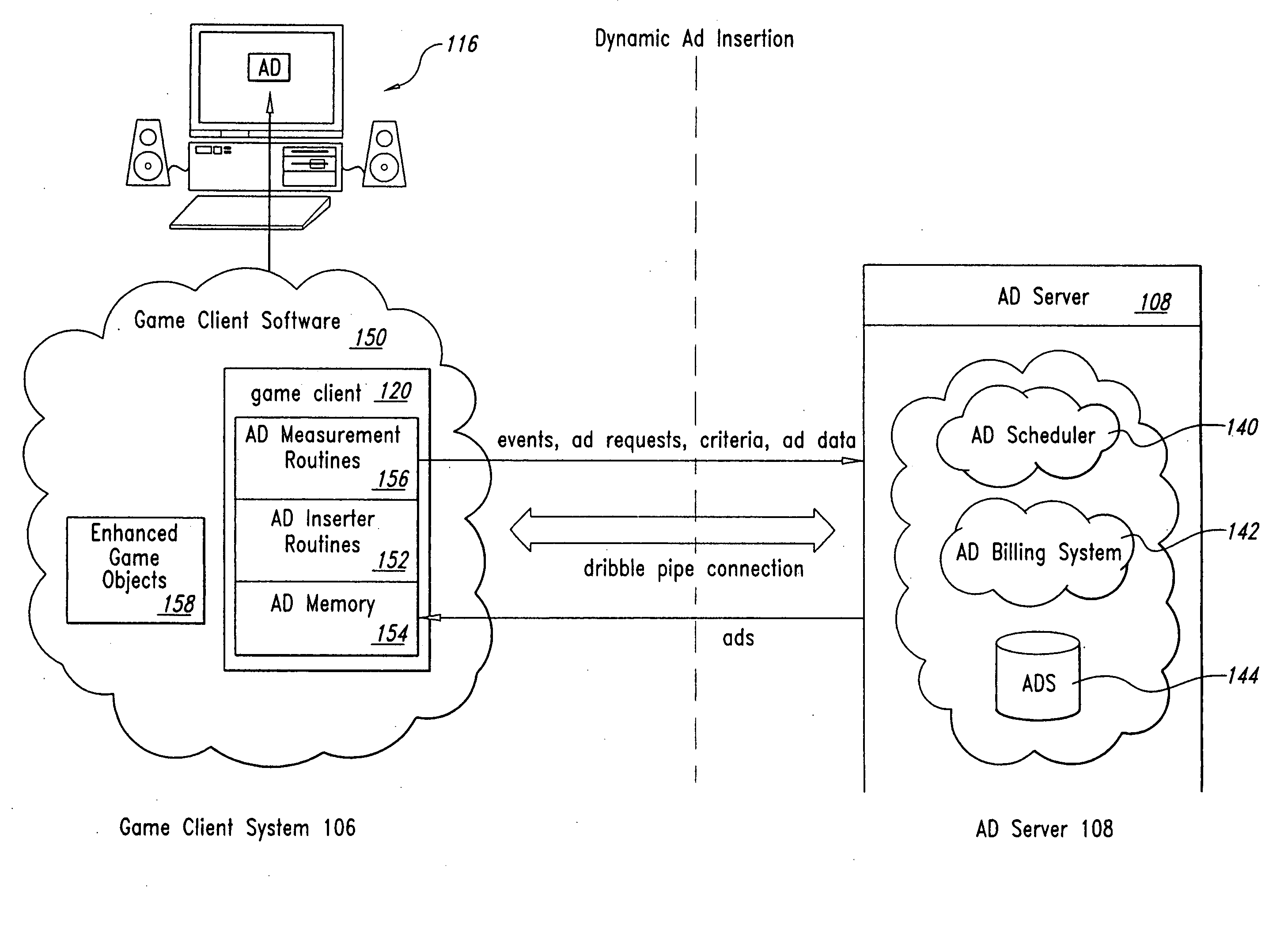 Method and system for dynamically incorporating advertising content into multimedia environments