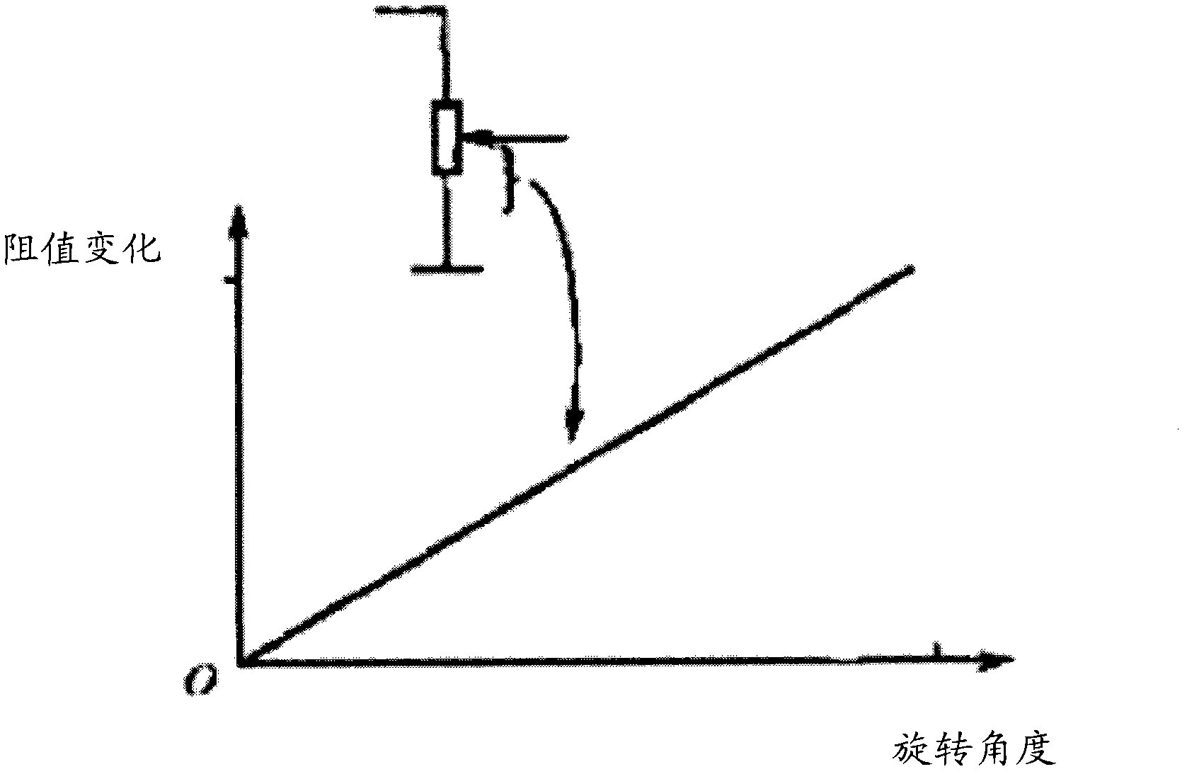 Voltage regulator used for liquid crystal display panel