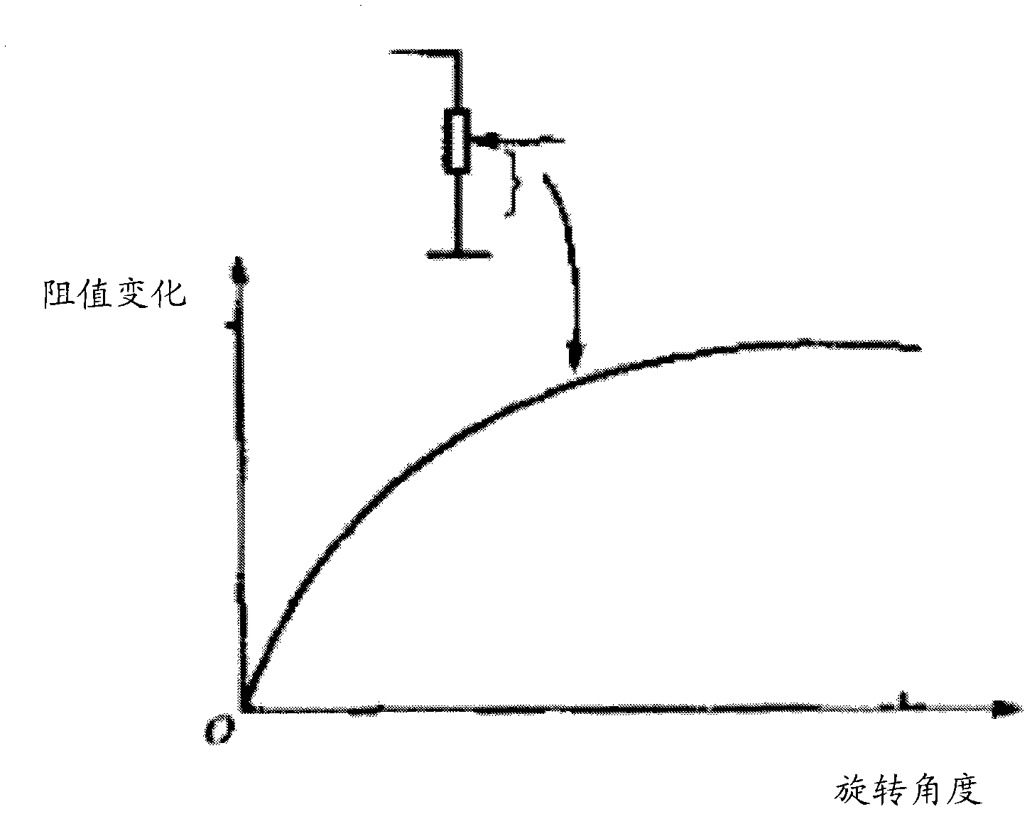 Voltage regulator used for liquid crystal display panel