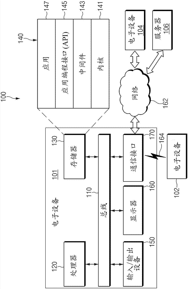 Electronic device and method for controlling power thereof