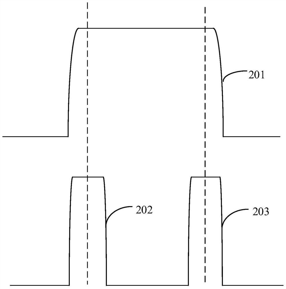 A user identity authentication method and mobile terminal