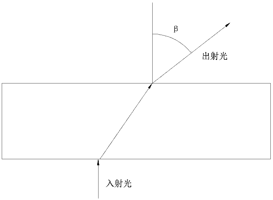 High-transmittance screen protecting film