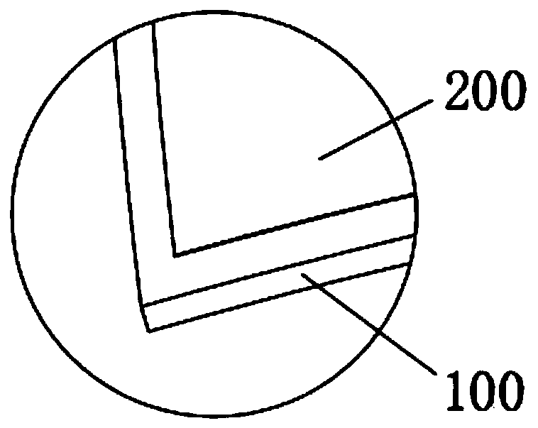 Curved surface glass film attaching process