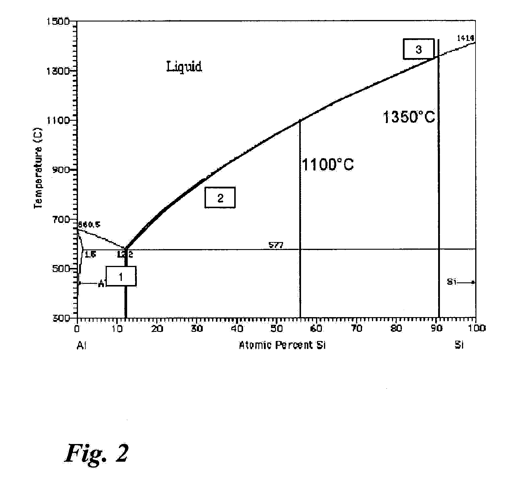 Porous beta-sic-containing ceramic molded article comprising an aluminum oxide coating, and method for the production thereof