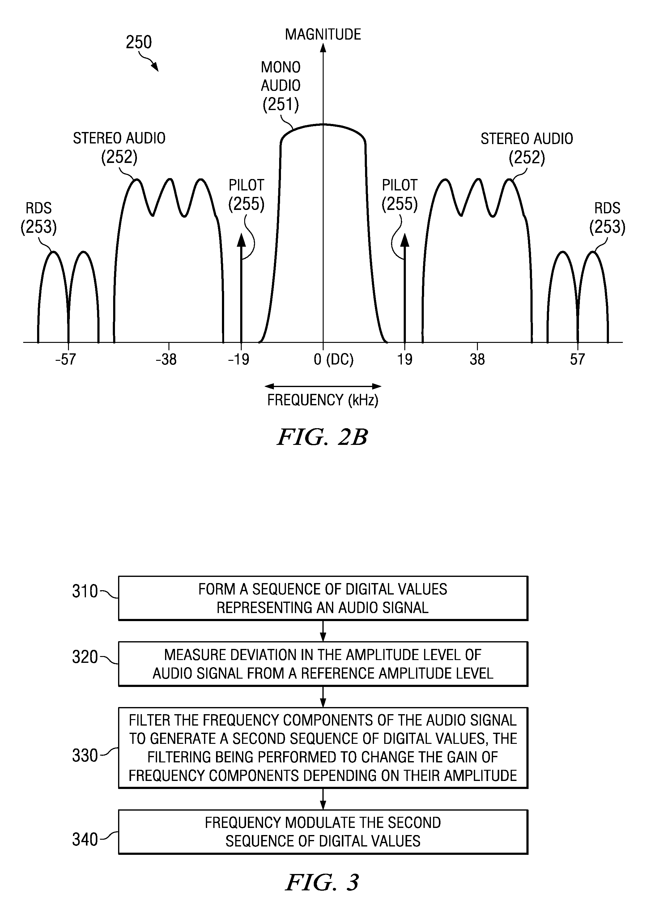 De-emphasis filtering audio signals in response to composite control signal