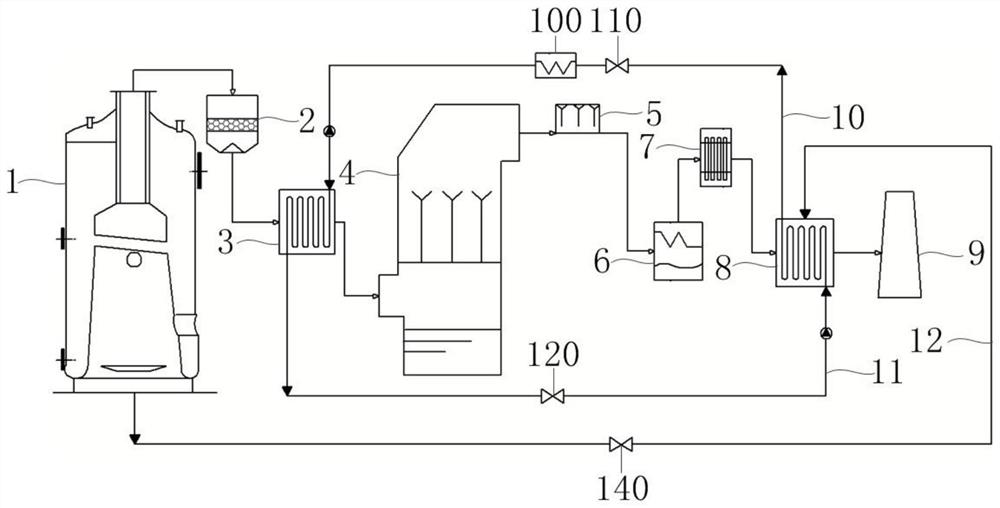 Colored smoke plume removal system and application