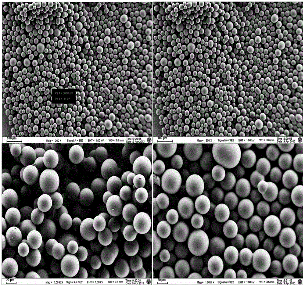 A preparation method of dextran embolization microspheres with CT imaging function