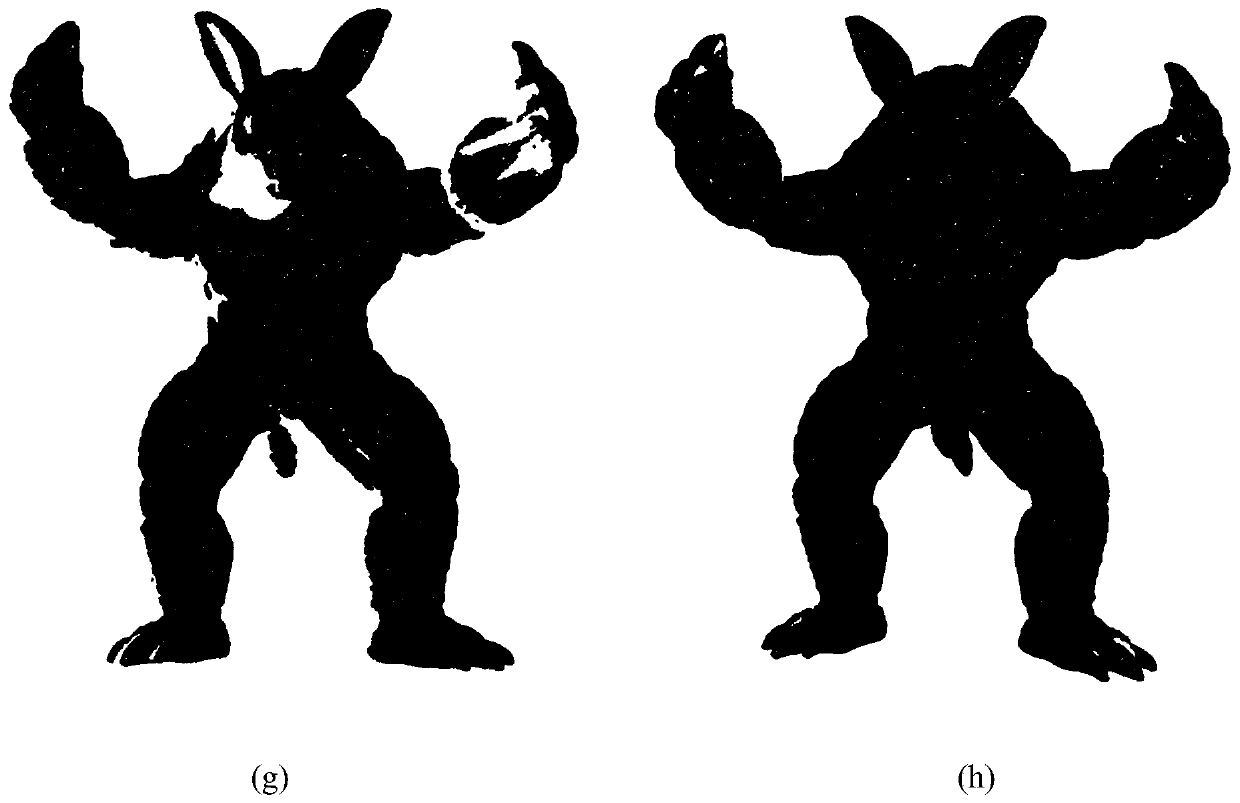 A point cloud automatic registration method based on a local curved surface feature histogram