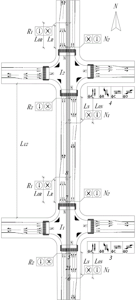 Cooperative control method for variable lanes of city artery