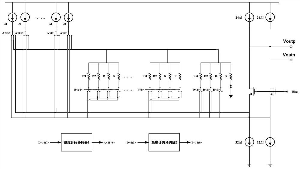 Digital-assisted direct-current offset cancellation circuit and digital control method thereof