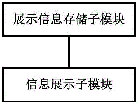 Vehicle and personnel passing management system and method